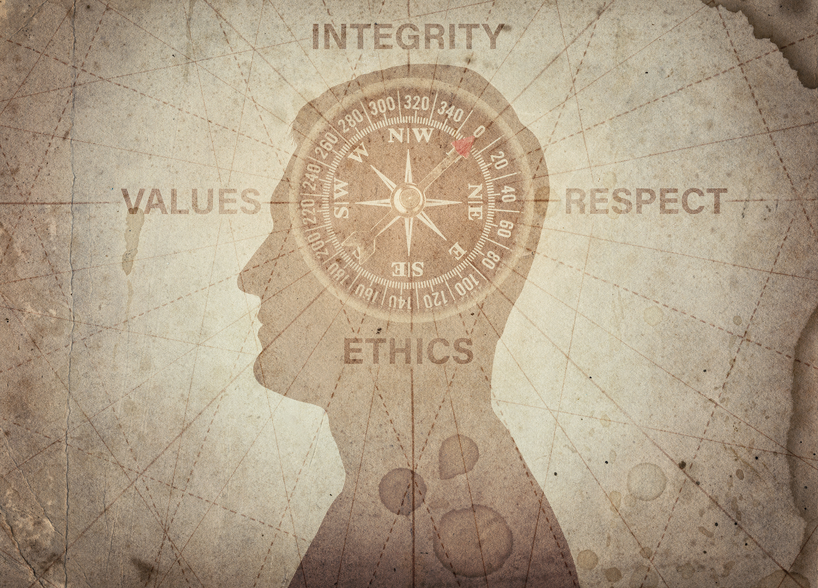 Integrita, hodnoty,respekt a etika